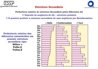 Estrutura Secundária
Preferência relativa de estrutura Secundária pelos diferentes AA
Depende da seqüência de AA – estrutura primária
É possível predizer a estrutura secundária de uma seqüência por Bioinformática
Preferência relativa dos
diferentes aminoácidos em
assumir estrutura
secundária tipo:
Hélice α
α
α
α
Folha β
Voltas β
 