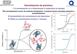 Enovelamento de proteínas
O enovelamento ou a desnaturação é cooperativo ou abrupto
O enovelamento ocorre de maneira hierárquica porções locais enovelam primeiro e
sucessivamente
Intermediários do enovelamento são observados
Falhas no enovelamento ocorrem doenças
 