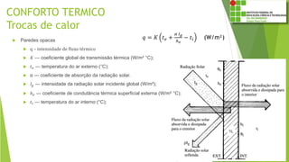 CONFORTO TERMICO
Trocas de calor
 Paredes opacas
 q – intensidade de fluxo térmico
 𝐾 — coeficiente global de transmissão térmica (W/m² °C);
 𝑡 𝑒 — temperatura do ar externo (°C);
 α — coeficiente de absorção da radiação solar.
 𝐼𝑔 — intensidade da radiação solar incidente global (W/m²);
 ℎ 𝑒 — coeficiente de condutância térmica superficial externa (W/m² °C);
 𝑡𝑖 — temperatura do ar interno (°C);
𝑞 = 𝐾 𝑡 𝑒 +
𝛼 𝐼 𝑔
ℎ 𝑒
− 𝑡𝑖 (W/m²)
 