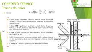 CONFORTO TERMICO
Trocas de calor
 Brises
 0,20 a 0,25 - quebra-sol contínuo, vertical, diante de parede
vertical, a 30 cm, sem características especiais do material e
acabamentos;
 0,15 a 0,10 - quebra-sol contínuo, vertical, diante de parede
vertical, a 30 cm, com R ≅ 0,6 m2°C/W, face externa branca e
face interna pouco emissiva;
 0,15 a 0,20 - cobertura com sombreamento de um quebra-sol
contínuo, a 30 cm;
 0,05 - cobertura com sombreamento de quebra-sol contínuo, a
30 cm, face externa clara, face interna pouco emissiva, material
isolante;
 0,20 e 0,50 - beirais e quebra-sol de lâminas horizontais.
𝑞 = 𝐾 𝑡 𝑒 +
𝛼 𝐼 𝑔
ℎ 𝑒
− 𝑡𝑖 (W/m²)
α
 