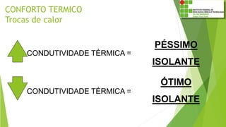 CONFORTO TERMICO
Trocas de calor
PÉSSIMO
ISOLANTE
CONDUTIVIDADE TÉRMICA =
ÓTIMO
ISOLANTE
CONDUTIVIDADE TÉRMICA =
 