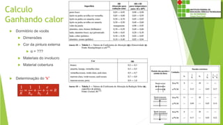 Calculo
Ganhando calor
 Dormitório de vocês
 Dimensões
 Cor da pintura externa
 α = ???
 Materiais do involucro
 Material cobertura
 Determinação do “k”
1
𝐾
=
1
ℎ 𝑒
+
1
ℎ𝑖
+
𝑒
𝜆
= 𝑅
 