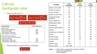 Calculo
Ganhando calor
 Determinação dos “Q”
 Determinação do ganho devido a ocupação
𝑄 𝑜𝑝 = 𝐴 𝑜𝑝 𝑥
𝛼. 𝐾
ℎ 𝑒
𝑥𝐼𝑔
𝑄𝑡𝑟 = 𝐴 𝑡𝑟 𝑥 𝑆𝑡𝑟 𝑥 𝐼𝑔
𝑄 𝑒 = 𝑛 . 𝑐 𝑠
𝑄𝑐𝑜𝑏 = 𝐴 𝑐𝑜𝑏 𝑥
𝛼. 𝐾
ℎ 𝑒
𝑥𝐼𝑔
 