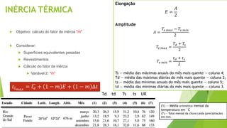 INÉRCIA TÉRMICA
 Objetivo: cálculo do fator de inércia "m"
 Considerar:
 Superfícies equivalentes pesadas
 Revestimentos
 Cálculo do fator de inércia
 Variável 2: "m”
𝑡𝑖 𝑚𝑎𝑥
= 𝑡 𝑒 + 1 − 𝑚 𝐸 + 1 − 𝑚 ∆𝑡
Elongação
𝐸 =
𝐴
2
Amplitude
𝐴 =
𝑇𝑒 𝑚𝑎𝑥 − 𝑇𝑒 𝑚𝑖𝑛
2
𝑇𝑒 𝑚𝑎𝑥 =
𝑇𝑑 + 𝑇𝑠
2
𝑇𝑒 𝑚𝑖𝑛 =
𝑡 𝑑 + 𝑡 𝑠
2
Ts — média das máximas anuais do mês mais quente — coluna 4;
Td — média das máximas diárias do mês mais quente — coluna 2;
ts — média das mínimas anuais do mês mais quente — coluna 5;
td — média das mínimas diárias do mês mais quente — coluna 3.
TsTd tstd UR
(1) — Média aritmética mensal da
temperatura em °C
(7) — Total mensal da chuva caída (precipitação)
em mm.
 