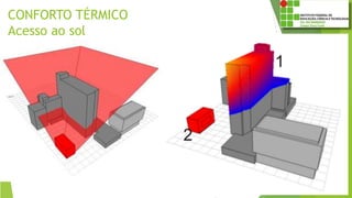CONFORTO TÉRMICO
Acesso ao sol
 
