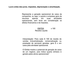 Lucro antes dos juros, impostos, depreciação e amortização.
Representa a geração operacional de caixa da
companhia, ou seja, o quanto a empresa gera de
recursos apenas em suas atividades
operacionais, sem levar em consideração os
efeitos financeiros e de impostos.
Interpretação: Para cada $ 100 de receita de
vendas (industrialização, comercialização ou
prestação de serviços) geradas, gera $ x em
caixa pela atividade operacional.
O Ebitda mostra o potencial de geração de caixa
de um negócio, pois indica quanto dinheiro é
gerado pelos ativos operacionais"
EBITDA x 100
Receita Líquida
 