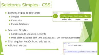 Seletores Simples- CSS


Existem 3 tipos de seletores:



Compostos





Simples
Pseudo Seletores.

Seletores Simples


Constituído de um único elemento



Pode estar associado com uma classe(class), um id ou pseudo classe



Criar arquivo: Aula04.html, add texto....



Adicionar no css:

 