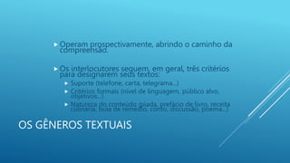 OS GÊNEROS TEXTUAIS
 Operam prospectivamente, abrindo o caminho da
compreensão.
 Os interlocutores seguem, em geral, três critérios
para designarem seus textos:
 Suporte (telefone, carta, telegrama...)
 Critérios formais (nível de linguagem, público alvo,
objetivos...)
 Natureza do conteúdo (piada, prefácio de livro, receita
culinária, bula de remédio, conto, discussão, poema...)
 