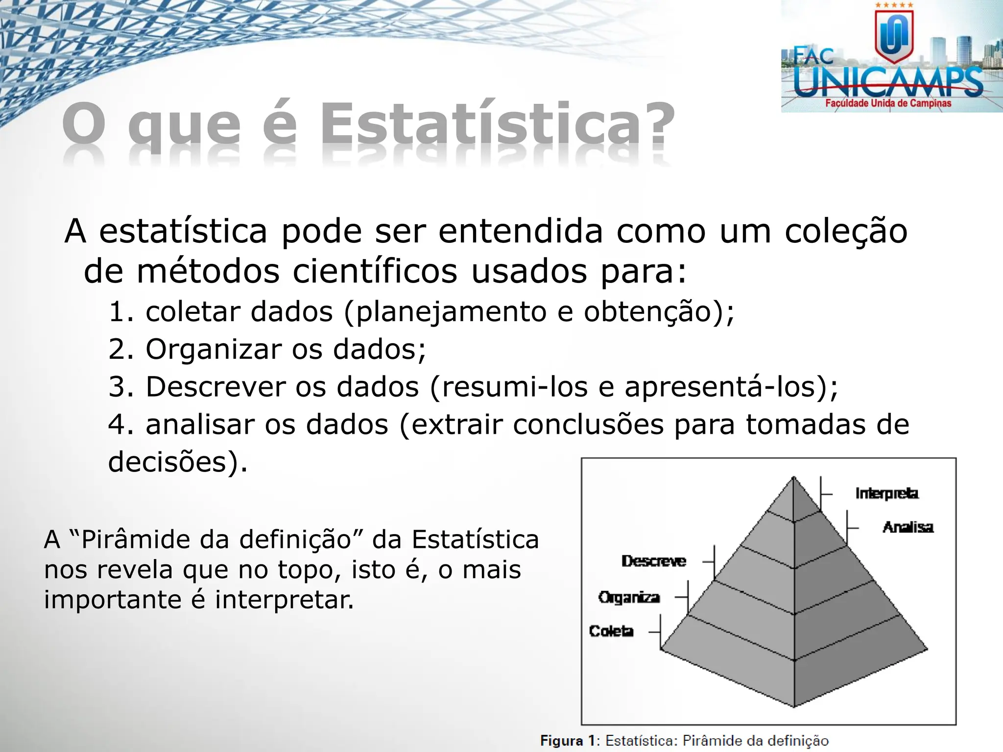 O que é Estatística?
A estatística pode ser entendida como um coleção
de métodos científicos usados para:
1. coletar dados (planejamento e obtenção);
2. Organizar os dados;
3. Descrever os dados (resumi-los e apresentá-los);
4. analisar os dados (extrair conclusões para tomadas de
decisões).
A “Pirâmide da definição” da Estatística
nos revela que no topo, isto é, o mais
importante é interpretar.
 