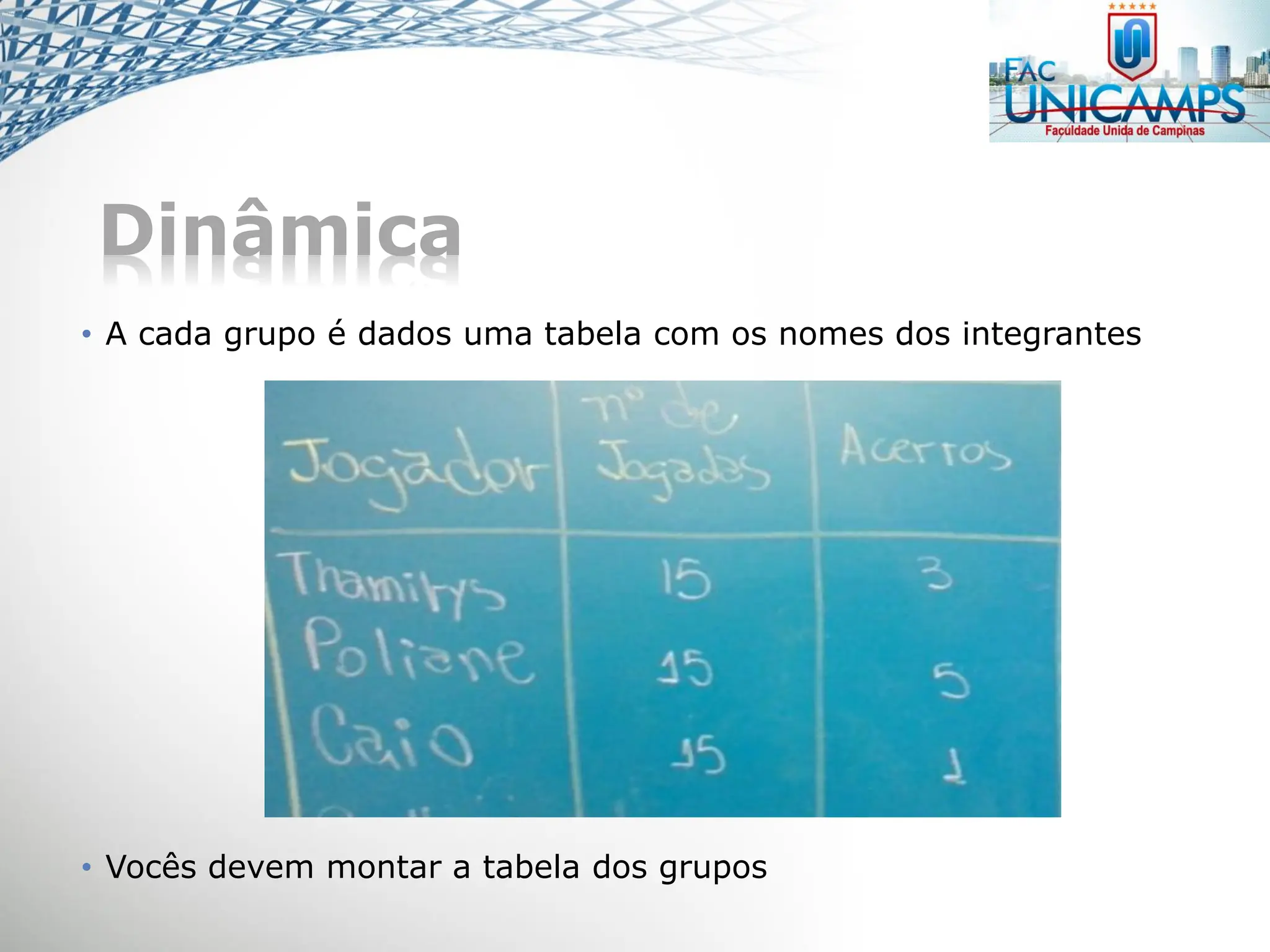 Dinâmica
• A cada grupo é dados uma tabela com os nomes dos integrantes
• Vocês devem montar a tabela dos grupos
 
