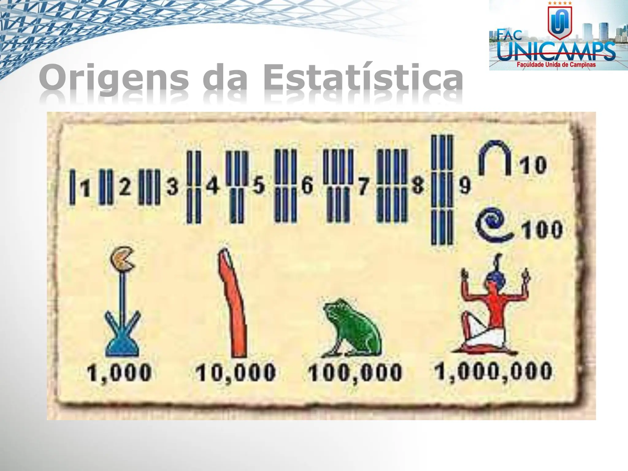 Origens da Estatística
 