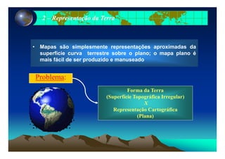 22 –– Representação da TerraRepresentação da Terra
• Mapas são simplesmente representações aproximadas da
superfície curva terrestre sobre o plano; o mapa plano é
mais fácil de ser produzido e manuseadoa s ác de se p odu do e a useado
Problema:ob e a:
Forma da Terra
(Superfície Topográfica Irregular)(Superfície Topográfica Irregular)
X
Representação Cartográfica
(Plana)(Plana)
 