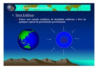 22 –– Representação da TerraRepresentação da Terra
Terra Esférica:
E f t ã ( táti ) d d id d if li dEsfera sem rotação (estática), de densidade uniforme e livre de
qualquer espécie de perturbação gravitacional.
Esfera
Líquida
 
