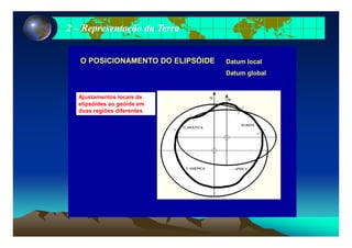 22 –– Representação da TerraRepresentação da Terra
O POSICIONAMENTO DO ELIPSÓIDE Datum local
Aj t t l i d
Datum global
Ajustamentos locais de
elipsóides ao geóide em
duas regiões diferentes
 