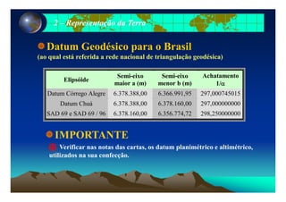 22 –– Representação da TerraRepresentação da Terra
Datum Geodésico para o Brasil
( l tá f id d i l d t i l ã dé i )(ao qual está referida a rede nacional de triangulação geodésica)
Eli óid
Semi-eixo Semi-eixo Achatamento
Elipsóide
Se e o
maior a (m)
Se e o
menor b (m) 1/α
Datum Córrego Alegre 6.378.388,00 6.366.991,95 297,000745015
Datum Chuá 6.378.388,00 6.378.160,00 297,000000000
SAD 69 e SAD 69 / 96 6.378.160,00 6.356.774,72 298,250000000
IMPORTANTE
Verificar nas notas das cartas os datum planimétrico e altimétricoVerificar nas notas das cartas, os datum planimétrico e altimétrico,
utilizados na sua confecção.
 