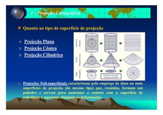 44 –– Projeção CartográficaProjeção Cartográfica
Quanto ao tipo de superfície de projeçãoQuanto ao tipo de superfície de projeção
Projeção Plana
Projeção Cônica
Projeção Cilíndrica
Projeções Poli-superficiais caracterizam pelo emprego de duas ou maisProjeções Poli-superficiais caracterizam pelo emprego de duas ou mais
superfícies de projeção (do mesmo tipo) que, reunidas, formam um
poliedro e servem para aumentar o contato com a superfície de
f ê i t t di i i d f õreferência e, portanto, diminuir as deformações
 