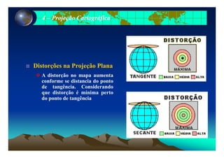 44 –– Projeção CartográficaProjeção Cartográfica
Distorções na Projeção PlanaDistorções na Projeção Plana
A distorção no mapa aumenta
conforme se distancia do ponto
de tangência. Considerando
que distorção é mínima perto
d t d t ê ido ponto de tangência
 