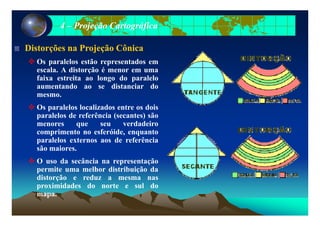 44 –– Projeção CartográficaProjeção Cartográfica
Distorções na Projeção CônicaDistorções na Projeção Cônica
Os paralelos estão representados emOs paralelos estão representados em
escala. A distorção é menor em uma
faixa estreita ao longo do paralelo
aumentando ao se distanciar doaumentando ao se distanciar do
mesmo.
Os paralelos localizados entre os dois
l l d f ê i ( ) ãparalelos de referência (secantes) são
menores que seu verdadeiro
comprimento no esferóide, enquanto
l l t d f ê iparalelos externos aos de referência
são maiores.
O uso da secância na representaçãop ç
permite uma melhor distribuição da
distorção e reduz a mesma nas
proximidades do norte e sul do
mapa.
 