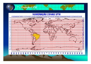 77 –– Projeção UTMProjeção UTM
 