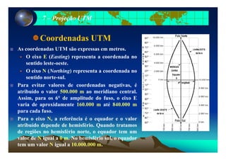77 –– Projeção UTMProjeção UTM
Coordenadas UTM
As coordenadas UTM são expressas em metros.
O eixo E (Easting) representa a coordenada no
tid l t tsentido leste-oeste.
O eixo N (Northing) representa a coordenada no
sentido norte-sul.
Para evitar valores de coordenadas negativas, é
atribuído o valor 500.000 m ao meridiano central.
Assim para os 6° de amplitude do fuso o eixo EAssim, para os 6 de amplitude do fuso, o eixo E
varia de aproxidamente 160.000 m até 840.000 m
para cada fuso.
Para o eixo N, a referência é o equador e o valor
atribuído depende de hemisfério. Quando tratamos
de regiões no hemisfério norte, o equador tem um
valor de N igual a 0 m. No hemisfério sul, o equador
tem um valor N igual a 10.000.000 m.
 