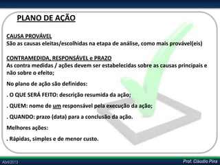 Prof. Cláudio PinaAbril/2013
CAUSA PROVÁVEL
São as causas eleitas/escolhidas na etapa de análise, como mais provável(eis)
CONTRAMEDIDA, RESPONSÁVEL e PRAZO
As contra medidas / ações devem ser estabelecidas sobre as causas principais e
não sobre o efeito;
No plano de ação são definidos:
. O QUE SERÁ FEITO: descrição resumida da ação;
. QUEM: nome de um responsável pela execução da ação;
. QUANDO: prazo (data) para a conclusão da ação.
Melhores ações:
. Rápidas, simples e de menor custo.
PLANO DE AÇÃO
 