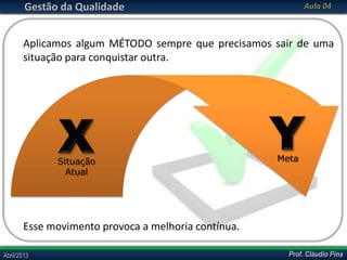 Prof. Cláudio PinaAbril/2013 Prof. Cláudio PinaAbril/2013
Gestão da Qualidade Aula 04
Aplicamos algum MÉTODO sempre que precisamos sair de uma
situação para conquistar outra.
Esse movimento provoca a melhoria contínua.
 