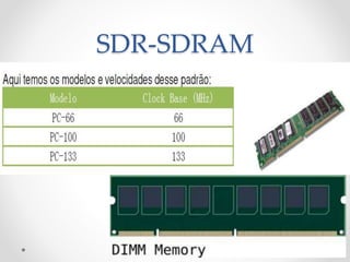 SDR-SDRAM
 