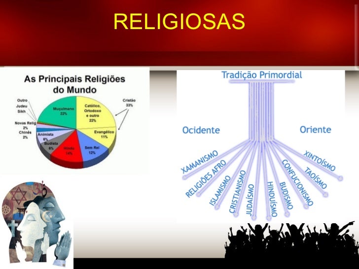A Estrutura Social é Um Tema Presente Nos Estudos Sociológicos