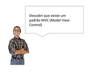 Codifique a ação cadastrar. No fim
da ação, mostre uma mensagem
para o usuário que foi salva com
sucesso.
 