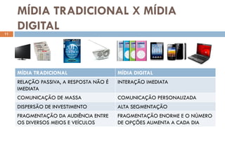 MÍDIA TRADICIONAL X MÍDIA
11
     DIGITAL


     MÍDIA TRADICIONAL                   MÍDIA DIGITAL
     RELAÇÃO PASSIVA, A RESPOSTA NÃO É   INTERAÇÃO IMEDIATA
     IMEDIATA
     COMUNICAÇÃO DE MASSA                COMUNICAÇÃO PERSONALIZADA
     DISPERSÃO DE INVESTIMENTO           ALTA SEGMENTAÇÃO
     FRAGMENTAÇÃO DA AUDIÊNCIA ENTRE     FRAGMENTAÇÃO ENORME E O NÚMERO
     OS DIVERSOS MEIOS E VEÍCULOS        DE OPÇÕES AUMENTA A CADA DIA
 