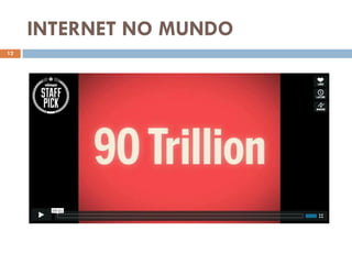INTERNET NO MUNDO
12
 