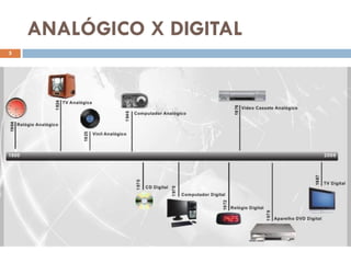 ANALÓGICO X DIGITAL
5
 