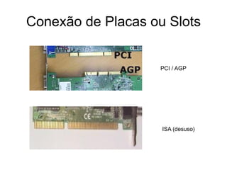 Conexão de Placas ou Slots


                   PCI / AGP




                    ISA (desuso)
 