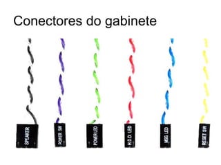 Conectores do gabinete
 