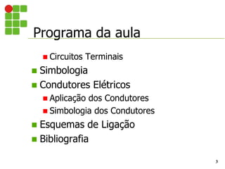 Programa da aula
3
 Circuitos Terminais
 Simbologia
 Condutores Elétricos
 Aplicação dos Condutores
 Simbologia dos Condutores
 Esquemas de Ligação
 Bibliografia
 