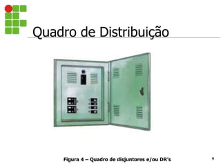 Quadro de Distribuição
9
Figura 4 – Quadro de disjuntores e/ou DR’s
 