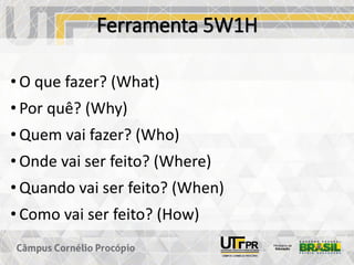 Ferramenta 5W1H
• O que fazer? (What)
• Por quê? (Why)
• Quem vai fazer? (Who)
• Onde vai ser feito? (Where)
• Quando vai ser feito? (When)
• Como vai ser feito? (How)
 