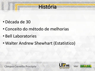 História
• Década de 30
• Conceito do método de melhorias
• Bell Laboratories
• Walter Andrew Shewhart (Estatístico)
 