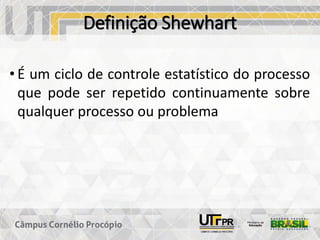Definição Shewhart
• É um ciclo de controle estatístico do processo
que pode ser repetido continuamente sobre
qualquer processo ou problema
 