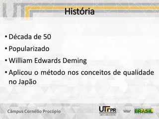 História
• Década de 50
• Popularizado
• William Edwards Deming
• Aplicou o método nos conceitos de qualidade
no Japão
 