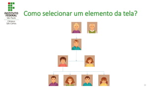 24
Como selecionar um elemento da tela?
 