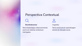 Perspectiva Contextual
Bronfenbrenner
Teoria bioecológica: desenvolvimento
ocorre em sistemas contextuais
interligados.
Vygotsky
Teoria sociocultural: aprendizagem
através da interação social.
 