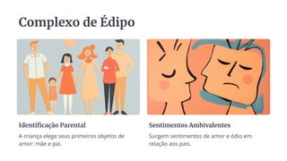 Complexo de Édipo
Identificação Parental
A criança elege seus primeiros objetos de
amor: mãe e pai.
Sentimentos Ambivalentes
Surgem sentimentos de amor e ódio em
relação aos pais.
 