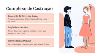 Complexo de Castração
Percepção da Diferença Sexual
A criança percebe a diferença anatômica entre
os sexos.
Angústia no Menino
Temor de perder o pênis, fantasias sobre sua
existência em outros.
Experiência da Menina
Reconhecimento da castração, entrada no Édipo.
 