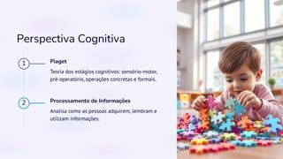 Perspectiva Cognitiva
1 Piaget
Teoria dos estágios cognitivos: sensório-motor,
pré-operatório, operações concretas e formais.
2 Processamento de Informações
Analisa como as pessoas adquirem, lembram e
utilizam informações.
 
