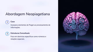 Abordagem Neopiagetiana
1 Case
Incorpora elementos de Piaget ao processamento de
informações.
2 Estruturas Conceituais
Foco em domínios específicos como números e
relações espaciais.
 