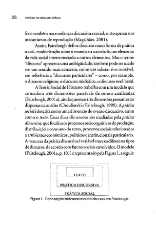 28 Análise de discurso crítica
foco também nas mudanças discursiva esocial, e não apenas nos
mecanismos de reprodução (Magalhães, 2001).
Assim, Fairclough define discurso como forma de prática
social, modo de ação sobre o mundo e a sociedade, um elemento
da vida social interconectado a outros elementos. Mas o termo
"discurso" apresenta uma ambigüidade: também pode serusado
em um sentido mais concreto, como um substantivo contável,
em referência a "discursos particulares" - como, por exemplo,
o discurso religioso, o discurso midiático, o discurso neoliberal.
ATeoria Social do Discurso trabalha com um modelo que
considera três dimensões passíveis de serem analisadas
(Fairclough, 2001 a), ainda que essas três dimensões possam estar
dispersas na análise (Chouliaraki e Fairclough, 1999). Kprática
socialé descrita como uma dimensão do evento discursivo, assim
como o texto. Essas duas dimensões são mediadas pàa. prática
discursiva, que focaliza osprocessos sociocognitrvos de produção,
distribuição e consumo do texto, processos sociaisrelacionados
a ambientes econômicos, políticos e institucionais particulares.
Anatureza dapráticadiscursivaévariávelentre osdiferentes tipos
de discurso, deacordo com fatores sociais envolvidos. O modelo
(Fairclough,2001 a,p. 101) érepresentado pelaFigura l, aseguir:
TEXTO
PRATICA DISCURSIVA
PRÁTICA SOCIAL
Figura l- Concepção tridimensional dodiscursoemFairclough.
 
