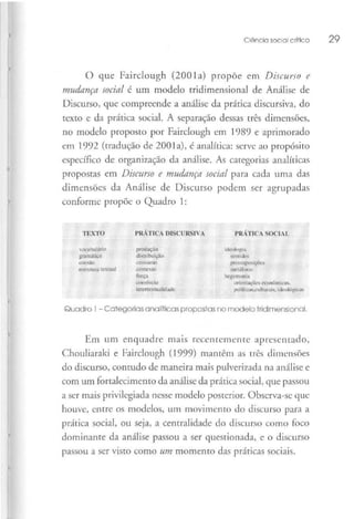 Ciência social crítica 29
O que Fairclough (2001a) propõe em Discurso e
mudança social c um modelo tridimensional de Análise de
Discurso, que compreende a análise da prática discursiva, do
texto e da prática social. A separação dessas três dimensões,
no modelo proposto por Fairclough em 1989 e aprimorado
em 1992 (tradução de 2001a), é analítica: serve ao propósito
específico de organização da análise. As categorias analíticas
propostas em Discurso e mudança social para cada uma das
dimensões da Análise de Discurso podem ser agrupadas
conforme propõe o Quadro l:
TEXTO
vocabulário
gramática
coesão
estrutura textual
PRATICA DISCURSIVA PRATICA SOCIAL
IntertextuaHdüdc
Quadro l - Categorias analíticas propostas no modelo tridimensional,
Em um enquadre mais recentemente apresentado,
Chouliaraki e Fairclough (1999) mantêm as três dimensões
do discurso, contudo de maneira mais pulverizada na análise e
com um fortalecimento da análise da prática social, que passou
a ser mais privilegiada nesse modelo posterior. Observa-se que
houve, entre os modelos, um movimento do discurso para a
prática social, ou seja, a centralidade do discurso como foco
dominante da análise passou a ser questionada, e o discurso
passou a ser visto como um momento das práticas sociais.
 