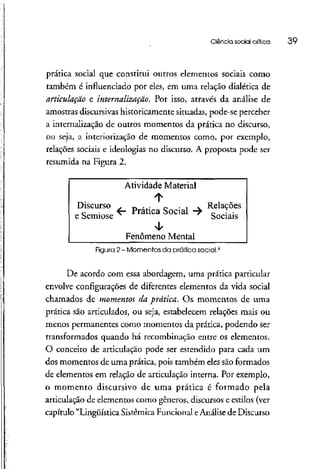 Ciência social crítica 39
prática social que constitui outros elementos sociais como
também é influenciadopor eles, em uma relação dialética de
articulação e internalização. Por isso, através da análise de
amostras discursivas historicamente situadas, pode-se perceber
a internalização de outros momentos da prática no discurso,
ou seja, a interiorização de momentos como, por exemplo,
relações sociais e ideologias no discurso. A proposta pode ser
resumida na Figura 2.
Atividade Material
Discurso , „ ,,. ,., . , v Relações
e Semiose ^ PraÜCa S
°Clal
* Sociais
Fenômeno Mental
Figura 2- Momentos da prática social.4
De acordo com essa abordagem, uma prática particular
envolve configurações de diferentes elementos da vida social
chamados de momentos da prática. Os momentos de uma
prática são articulados, ou seja, estabelecem relações mais ou
menos permanentes como momentos da prática, podendo ser
transformados quando há recombinação entre os elementos.
O conceito de articulação pode ser estendido para cada um
dos momentos de uma prática, pois também eles sãoformados
de elementosem relação de articulação interna. Por exemplo,
o momento discursivo de uma prática é formado pela
articulação de elementos como gêneros, discursos e estilos(ver
capítulo "Lingüística Sistêmica Funcional eAnálisede Discurso
 