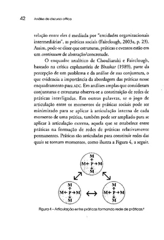 42 Análise de discurso crítica
relação entre eles é mediada por "entidades organizacionais
intermediárias", as práticas sociais (Fairclough, 2003a, p. 23).
Assim, pode-se dizer que estruturas, práticas e eventos estão em
um continuum de abstração/concretude.
O enquadre analítico de Chouliaraki e Fairclough,
baseado na crítica explanatória de Bhaskar (1989), parte da
percepção de um problema e da análise de sua conjuntura, o
que evidencia a importância da abordagem das práticas nesse
enquadramento paraADC. Em análises amplas que consideram
conjunturas e estruturas observa-se a constituição de redes de
práticas interligadas. Em outras palavras, se o jogo de
articulação entre os momentos de práticas sociais pode ser
minimizado para se aplicar à articulação interna de cada
momento de uma prática, também pode ser ampliado parase
aplicar à articulação externa, aquela que se estabelece entre
práticas na formação de redes de práticas relativamente
permanentes. Práticas são articuladas para constituir redes das
quais se tornam momentos, como ilustra a Figura 4, a seguir.
Figura 4- Articulação entre práticas formando rede de práticas.4
 
